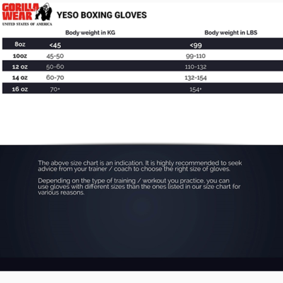 yeso boxing gloves chart