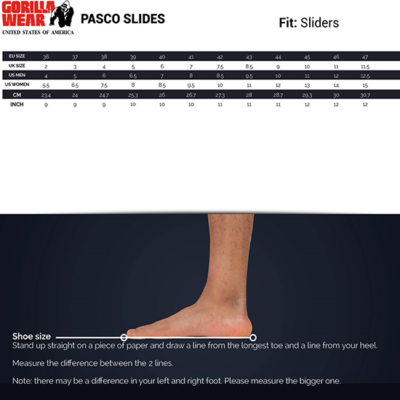pasco black chart pasco black chart