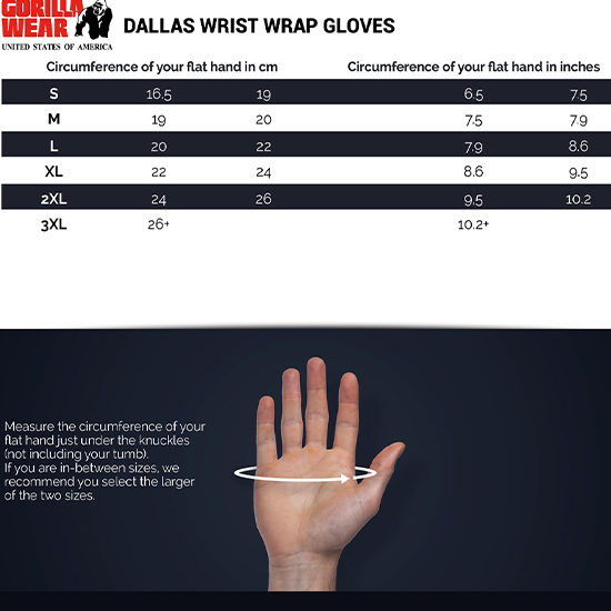 dallas br chart dallas br chart