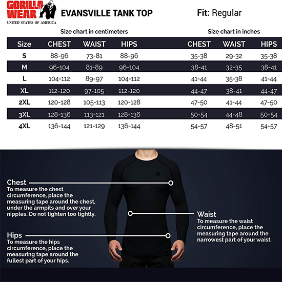 evansville chart evansville chart