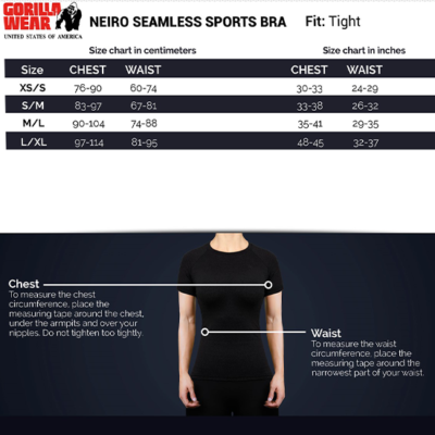 neiro-SP-Armyg CHART