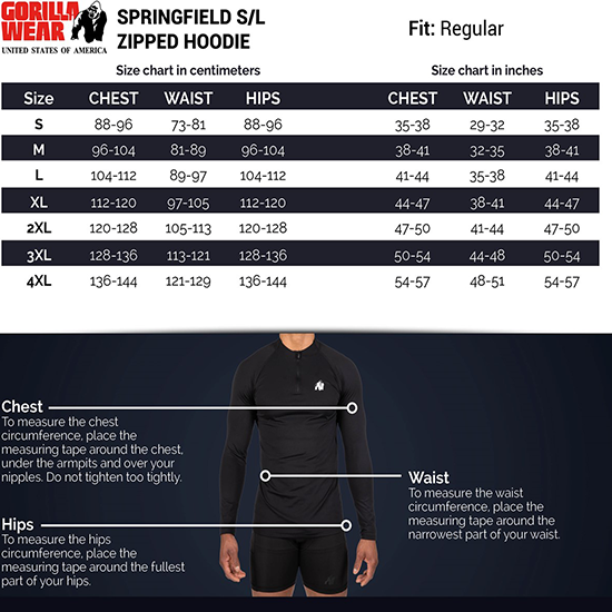springfield ag chart springfield ag chart