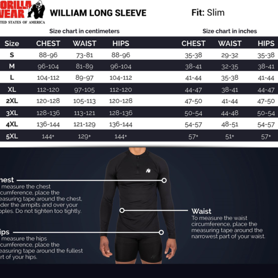 WILLIAMSONREDCHART WILLIAMSONREDCHART