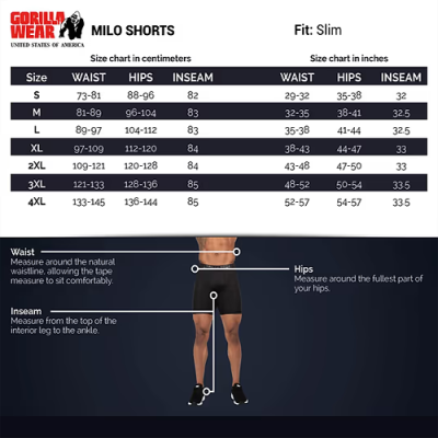 Milo Shorts - Green 5 Milo Shorts - Green 5