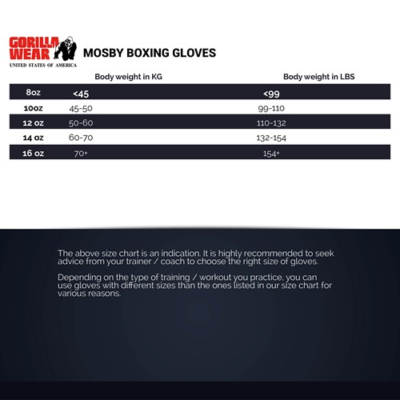 Mosby Boxing Gloves - Black 7