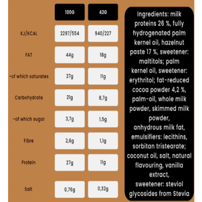 DOUBLE CHOC HAZELNUT BUTTER CUPS 4