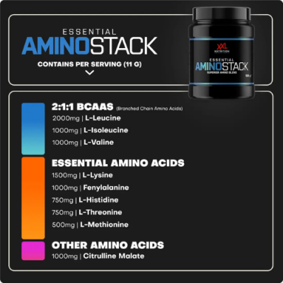 Essential Amino Stack (2)