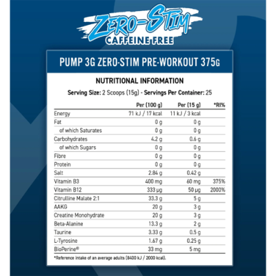 AN PUMP 2