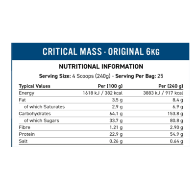 Critical Mass Original 6kg High Calorie Gainer strawberry 2